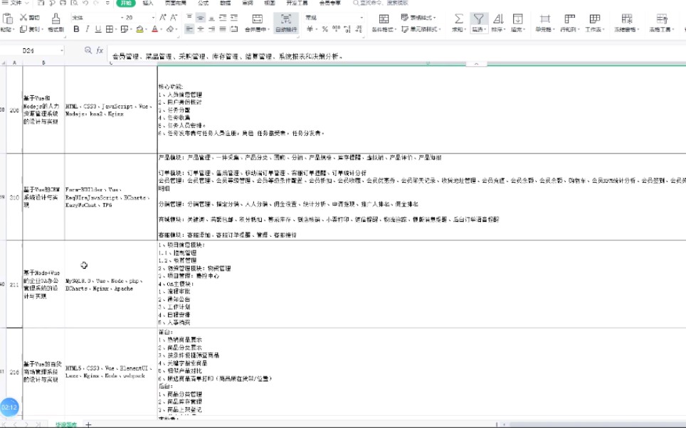 计算机毕业设计ssm+layui地方特产团购网站 特产管理哔哩哔哩bilibili