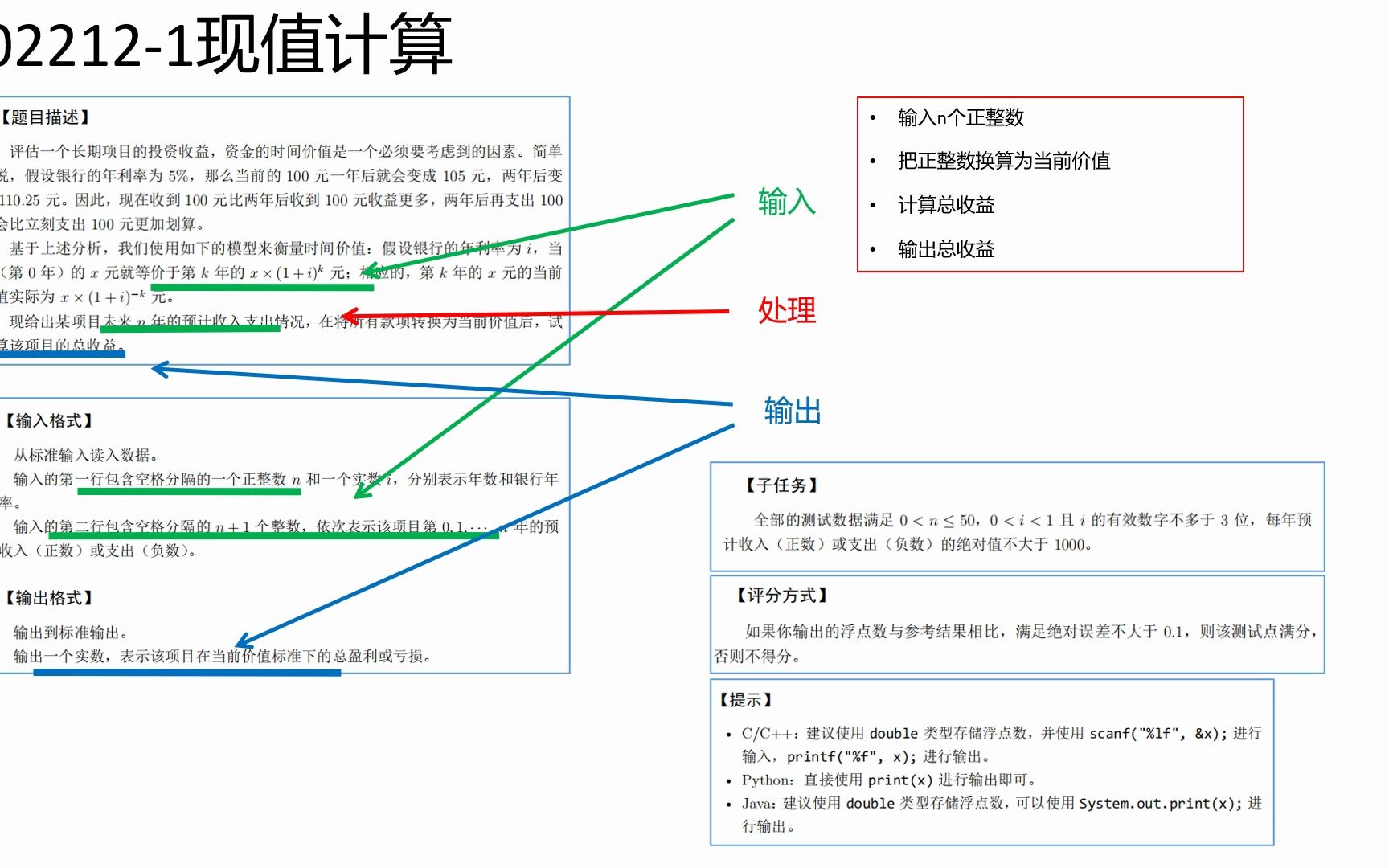 202212(第28次)CCF CSP真题2022121,2讲解哔哩哔哩bilibili