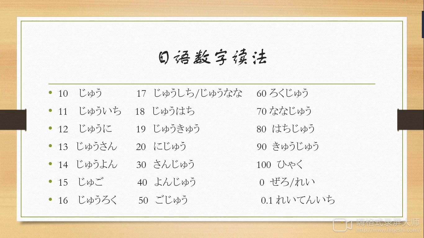 日语数字1到10发音图片