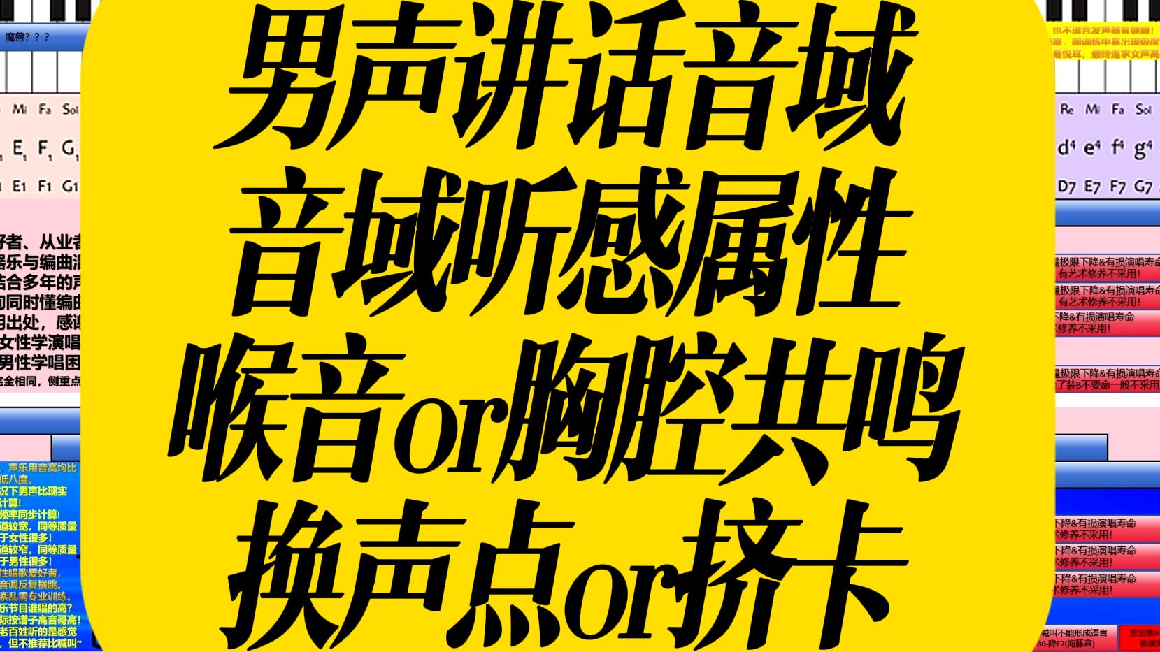 人声音域、音色、泛音一图流全解析⑨男声讲话音域&男女声音色相近区域&喉音泛音与真胸腔共鸣&换声点与挤卡&演唱修养与图一乐对高音的态度哔哩哔...