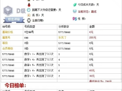 QQ估值评估软件 更新啦哔哩哔哩bilibili