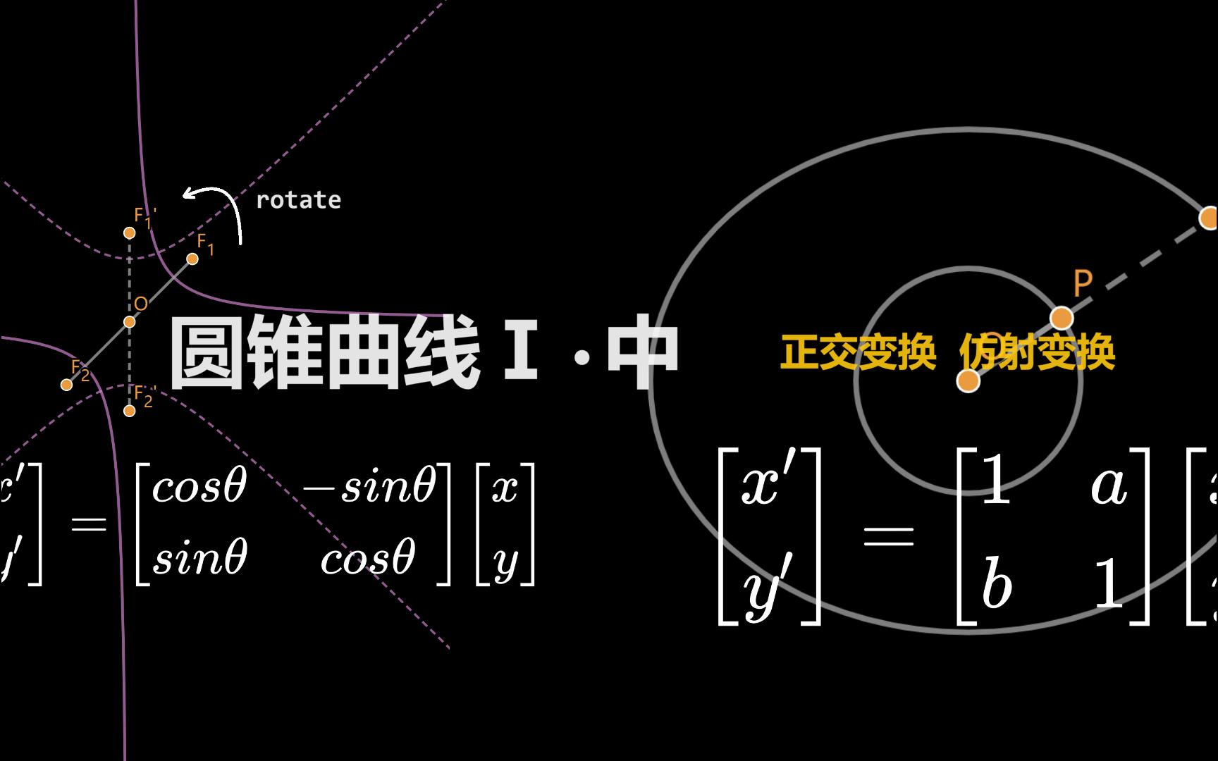 [圆锥曲线Ⅰⷤ𘭝反比例函数=等轴双曲线哔哩哔哩bilibili