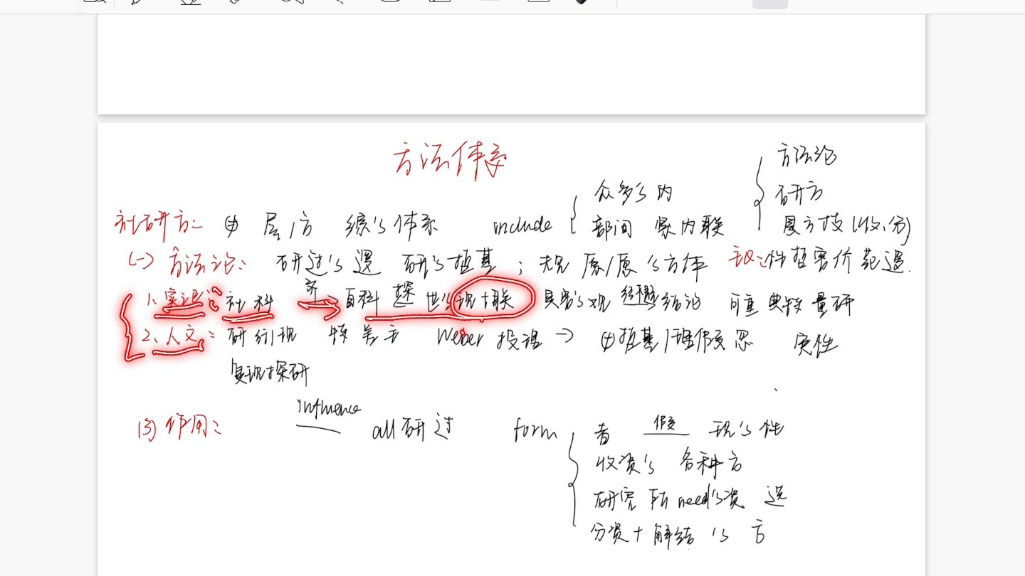 [图]风笑天《社会研究方法》背诵版 day1（自用）