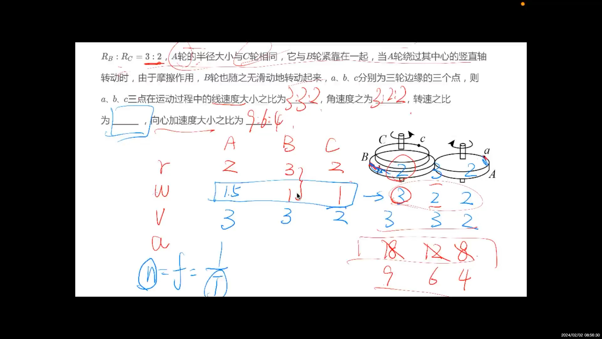 高一寒假物理第六讲牛二定律在圆周运动中的应用哔哩哔哩bilibili