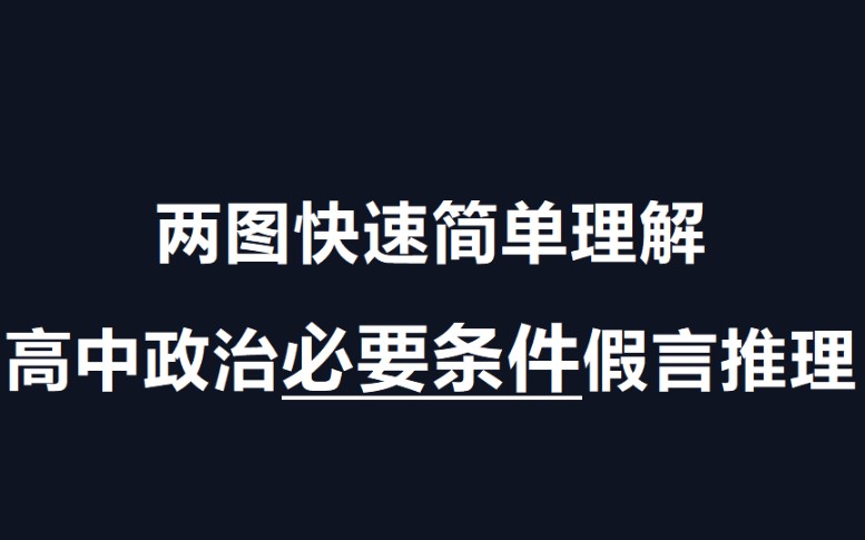 两图教你简单快速理解高中政治必要条件假言推理哔哩哔哩bilibili