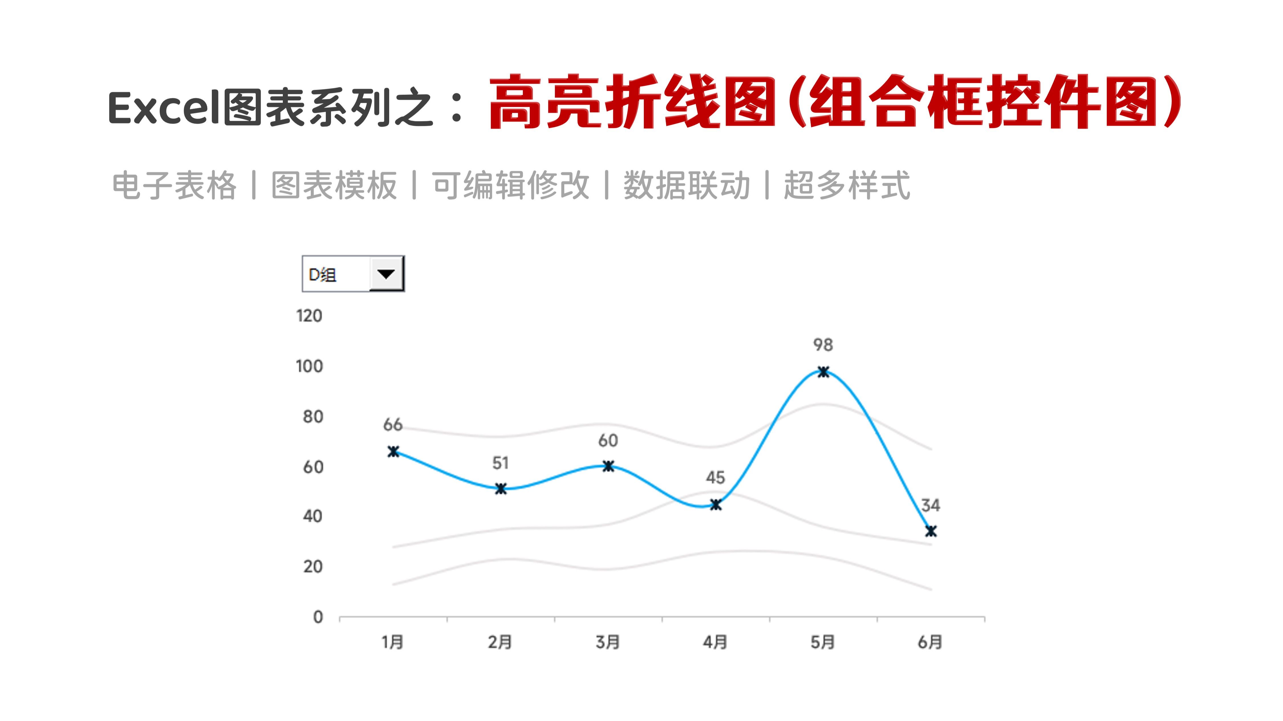 excel折线图一段一段的