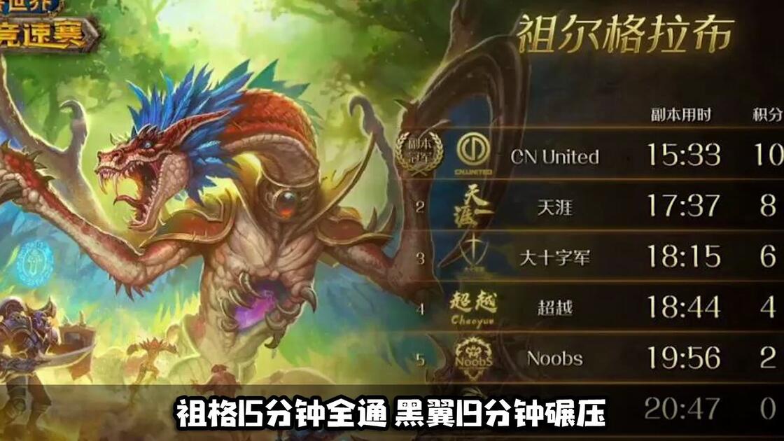 祖格vs慕特登兹