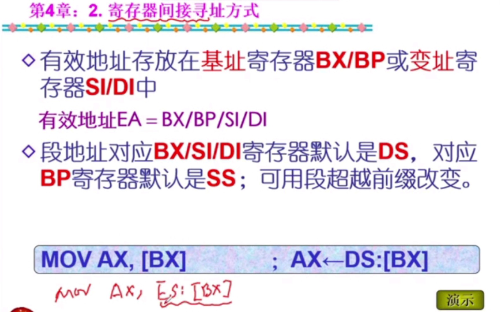 寄存器间接寻址方式微机原理与汇编哔哩哔哩bilibili