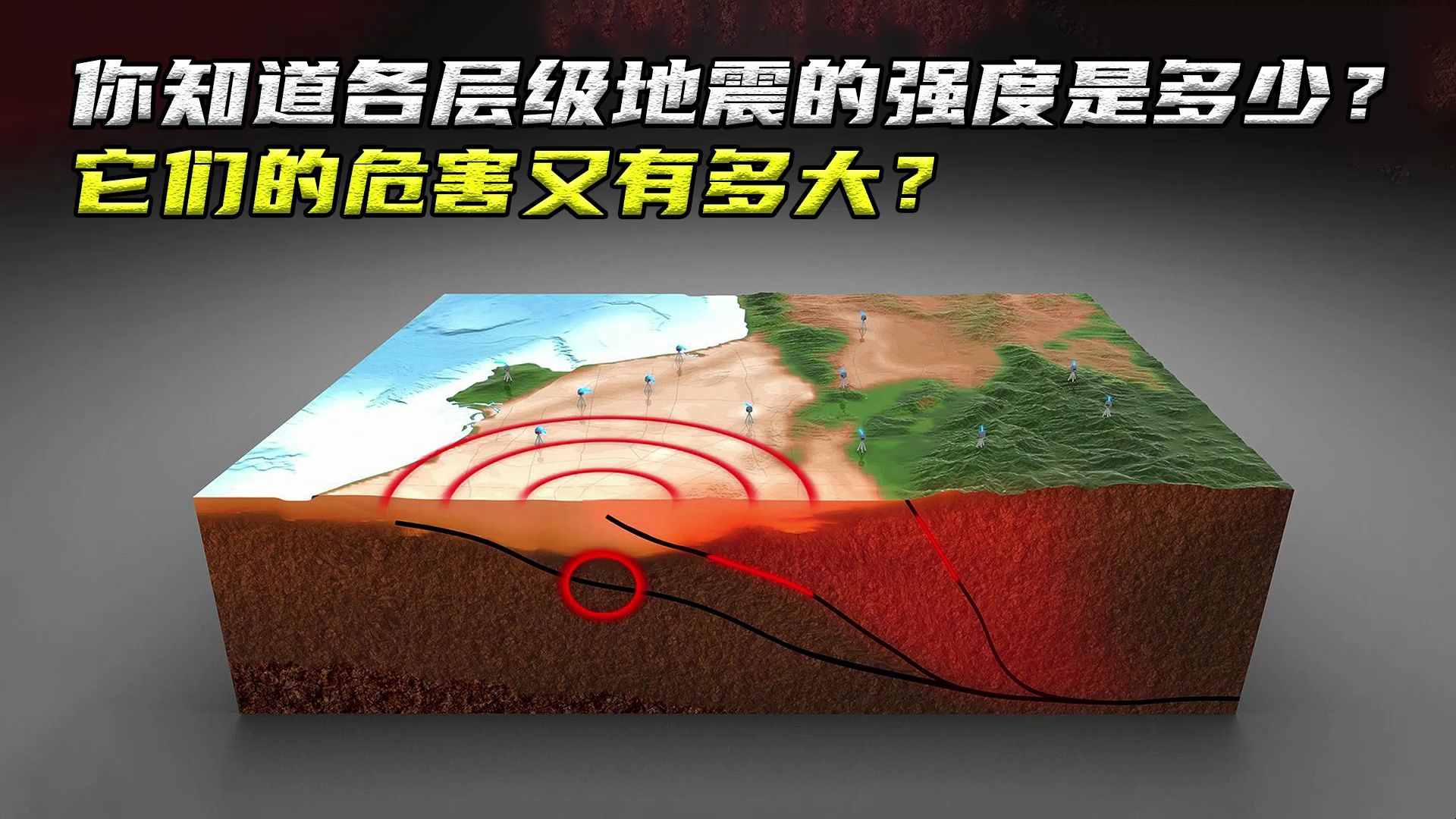 你知道各层级地震的强度是多少?它们的危害又有多大?哔哩哔哩bilibili