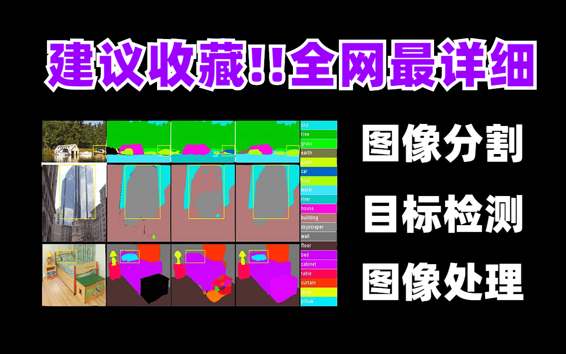 【课件+代码】2022年超全!图像分割+目标检测+图像处理教程!六小时快速实现!上交博士从入门到实战给它讲透了!(医疗影像分割/深度学习/计算机视...