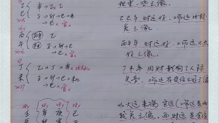 @财运比官运好的八字#易学五行派八字案例分析(351)哔哩哔哩bilibili