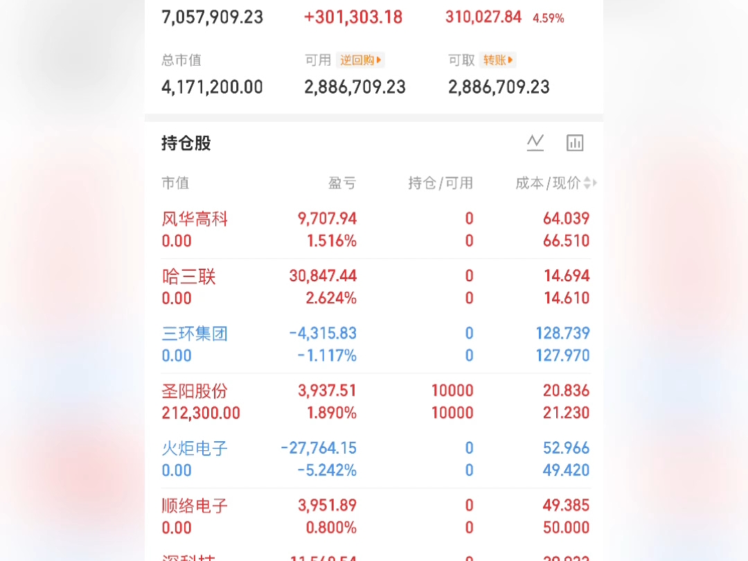 今天吃三板，明天继续！