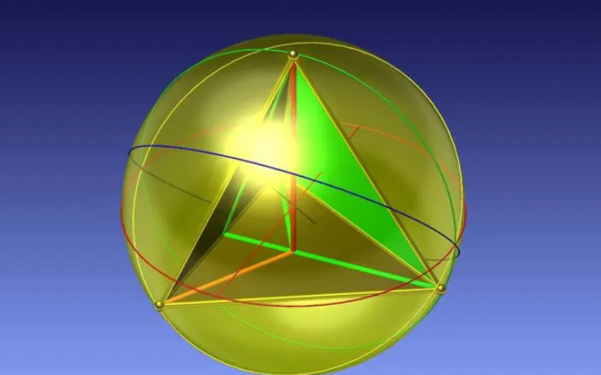 立体几何外接球