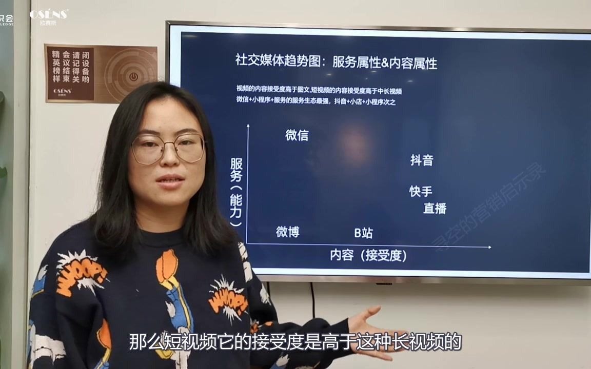 品牌如何做好直播营销 |欧赛斯整合数字营销哔哩哔哩bilibili