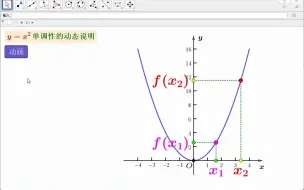 Download Video: 函数单调性的动态说明，动点比较版