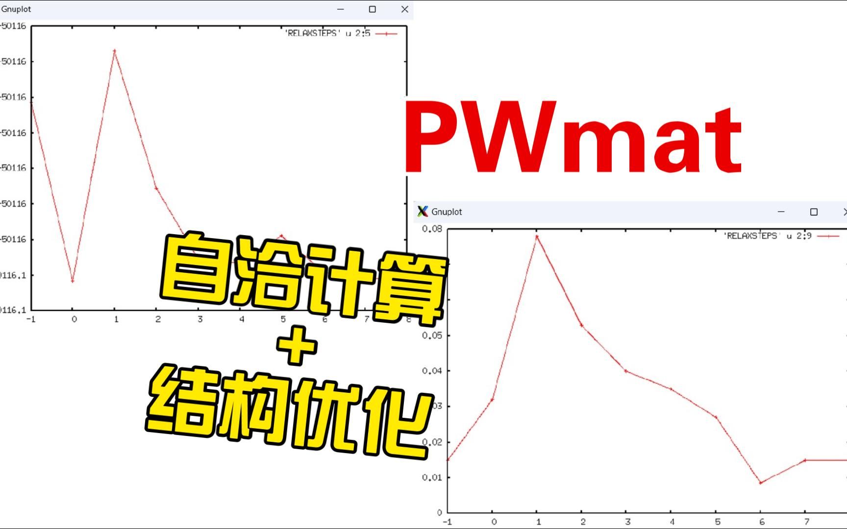 【PWMAT】新手教程Part4自洽计算与结构优化 | 理论计算 计算化学 | 华算科技哔哩哔哩bilibili