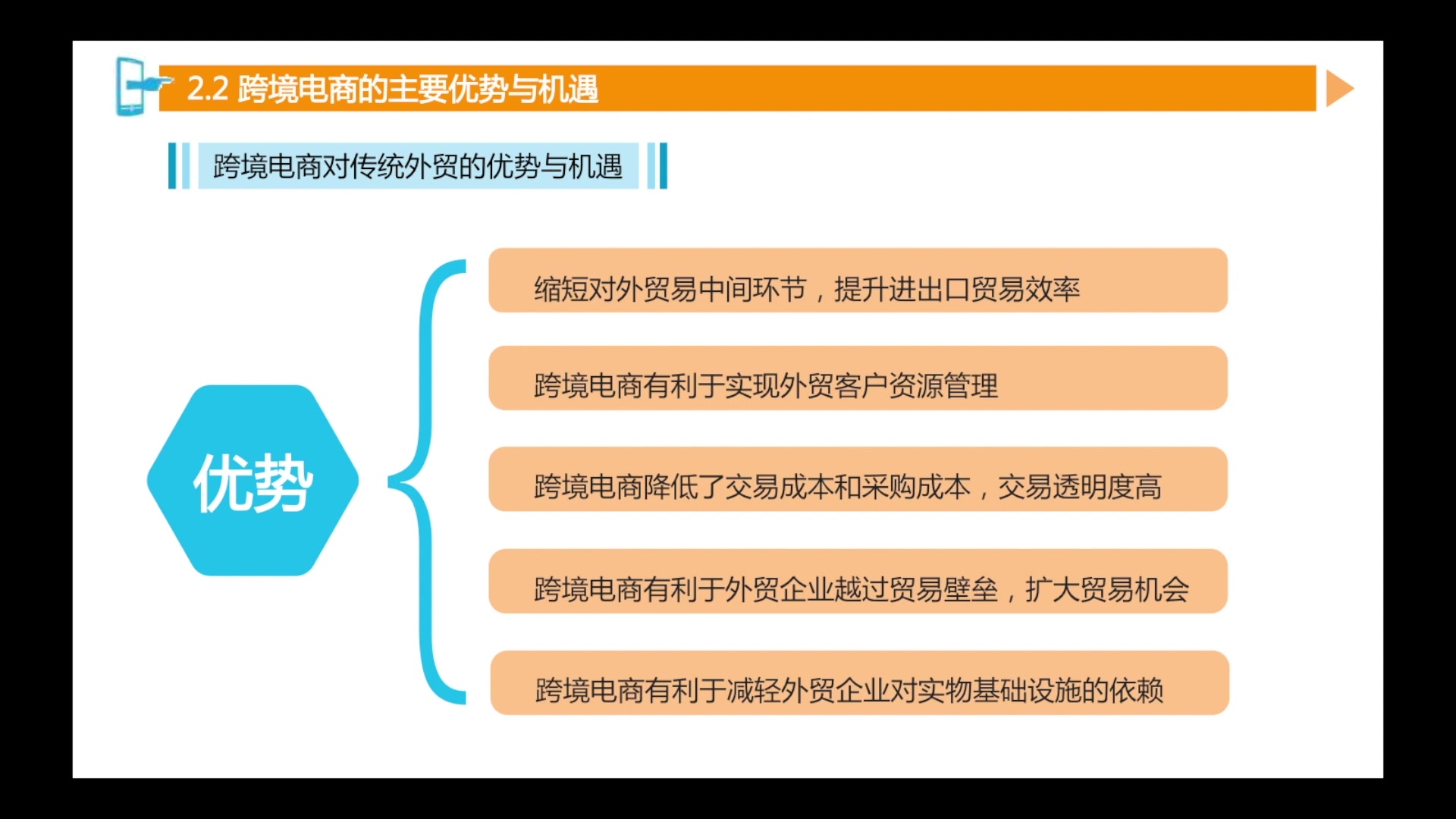 1.跨境电商的前世今生哔哩哔哩bilibili