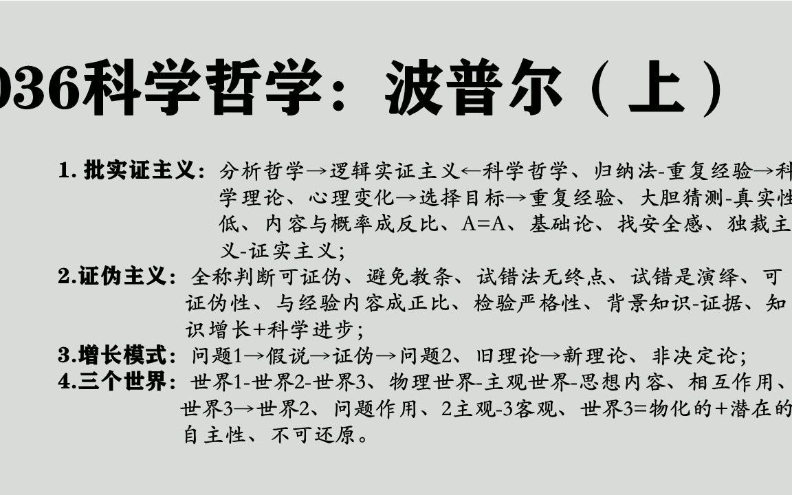 036波普尔:科学哲学、证伪主义、检验严格性、三个世界哔哩哔哩bilibili