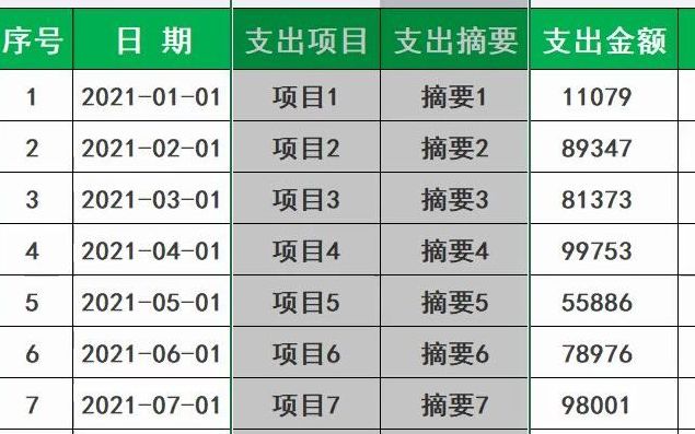 在excel里,制作一个展开折叠的表格,只需一个快捷键哔哩哔哩bilibili