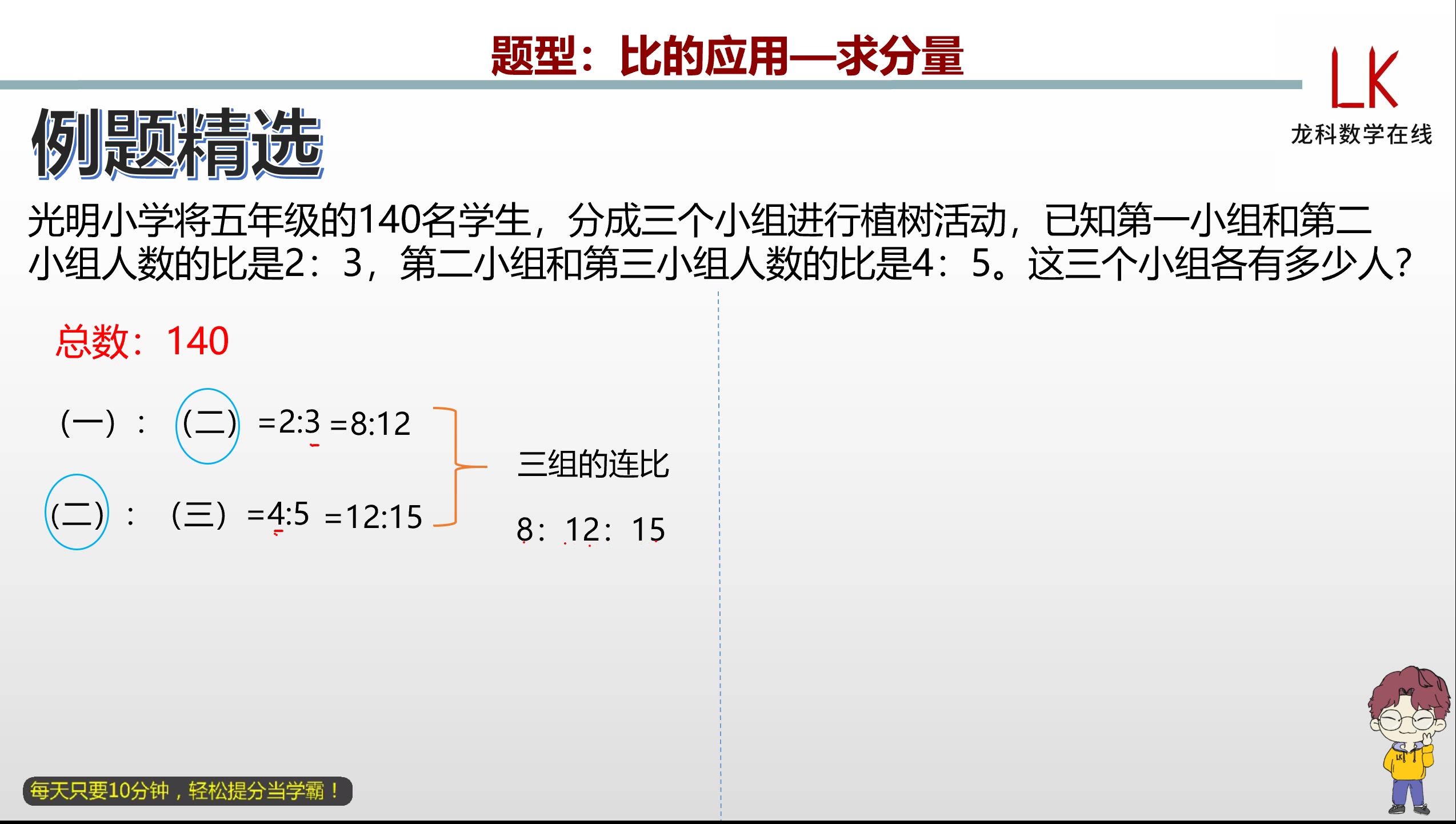 六年级思维拓展:比的应用求分量(620033)哔哩哔哩bilibili