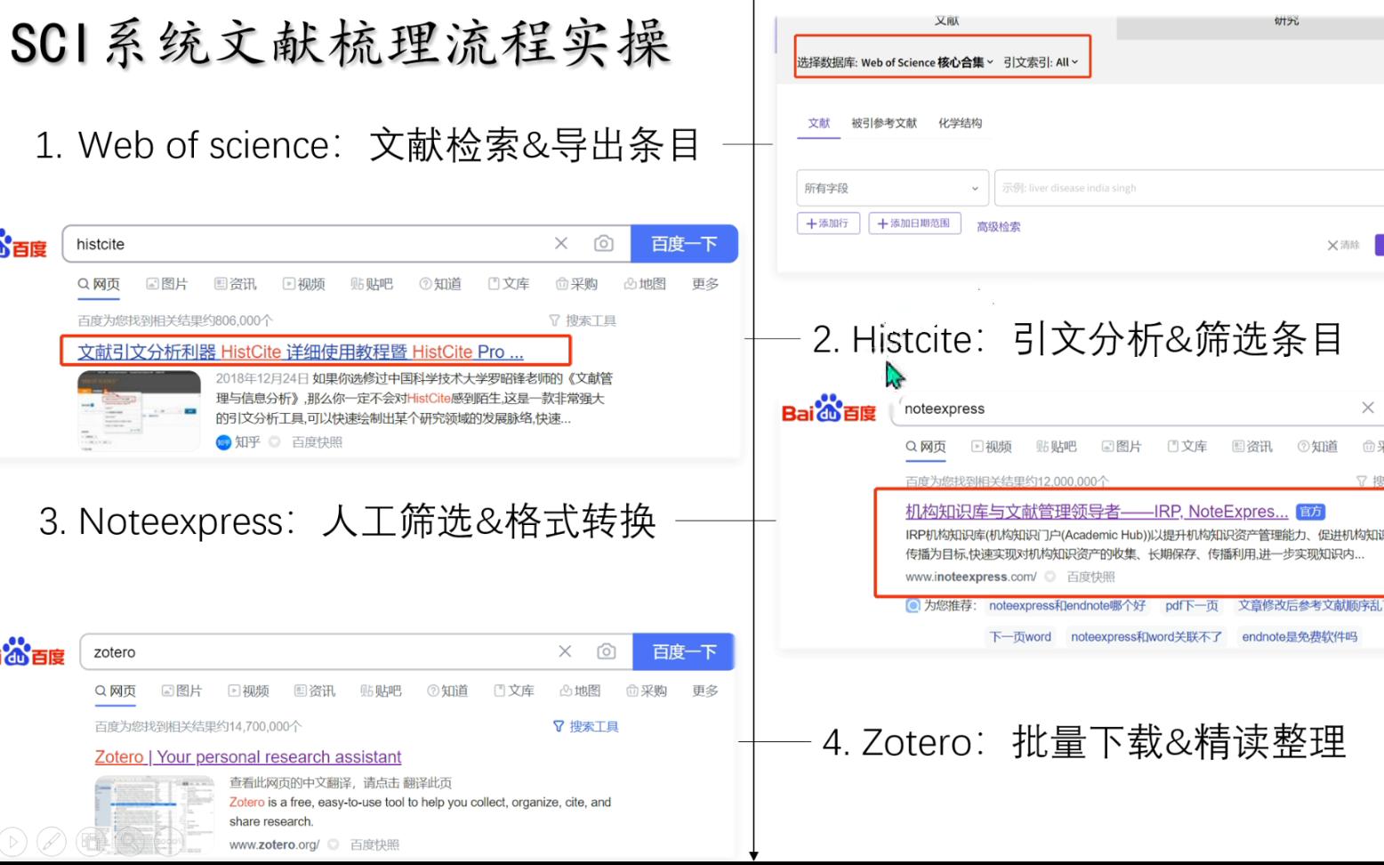 sci系统文献梳理流程实操|histcite|noteexpress|zotero哔哩哔哩bilibili