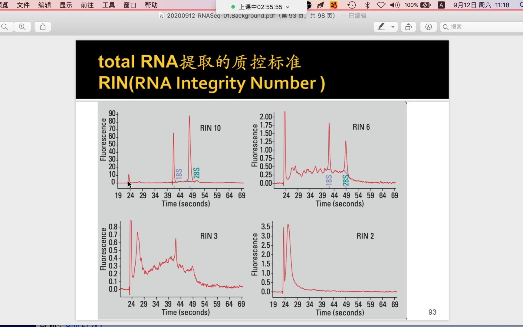 【第1章 转录组基础知识】1.5 转录组测序数据的质控 PartI哔哩哔哩bilibili