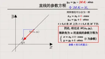 直线的参数方程