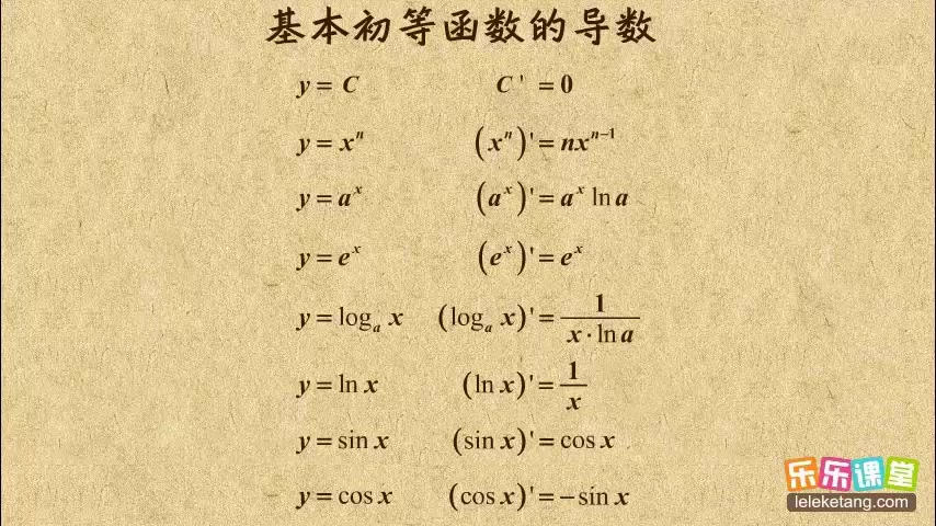 [图]乐乐课堂：高中数学选修2-2 导数