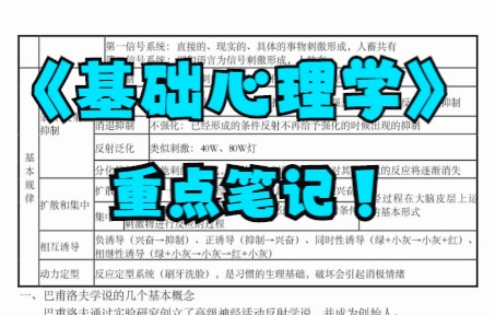 [图]学习必看！《基础心理学》重点笔记+知识点+试题及答案