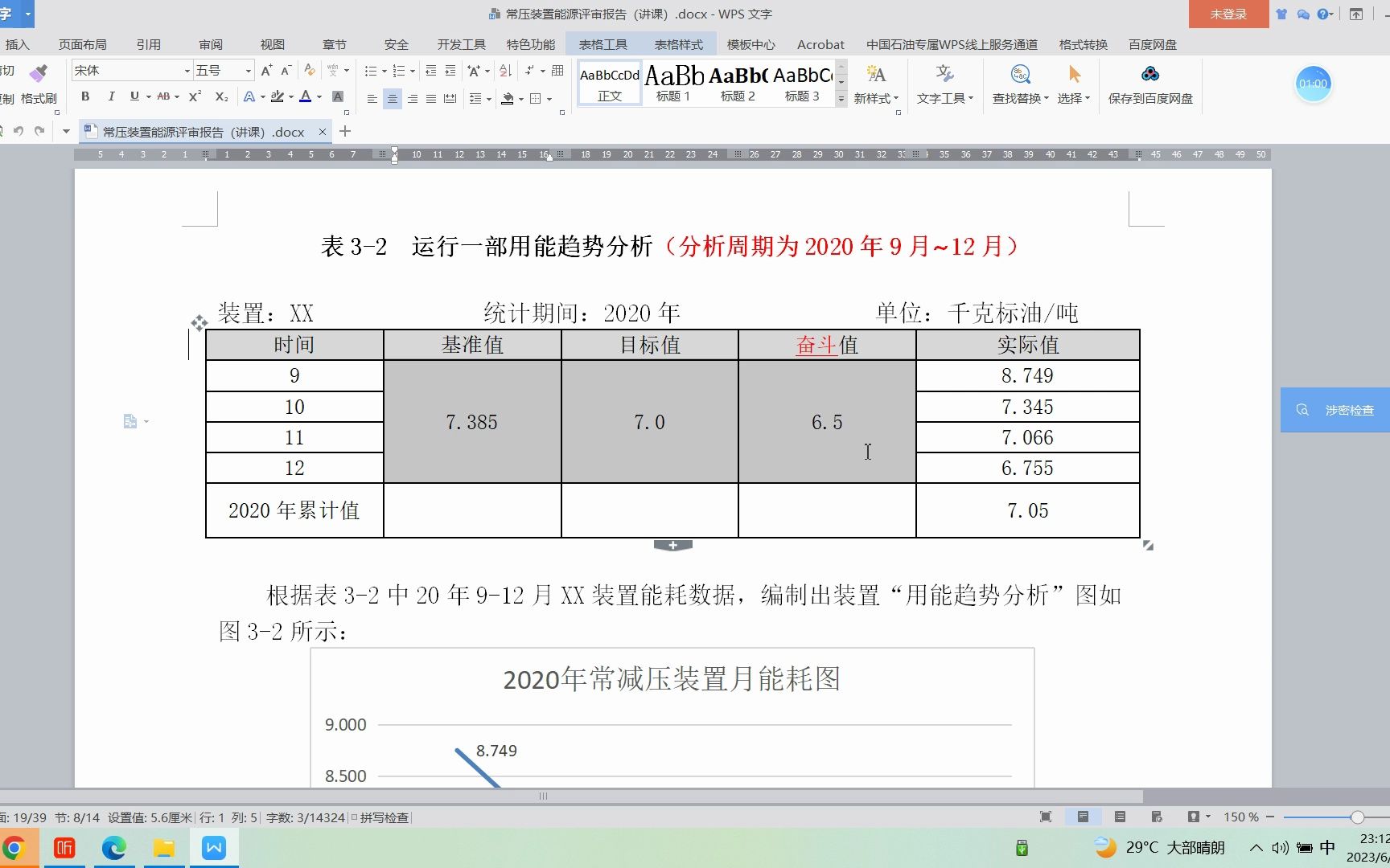 能源评审报告6用能趋势分析哔哩哔哩bilibili