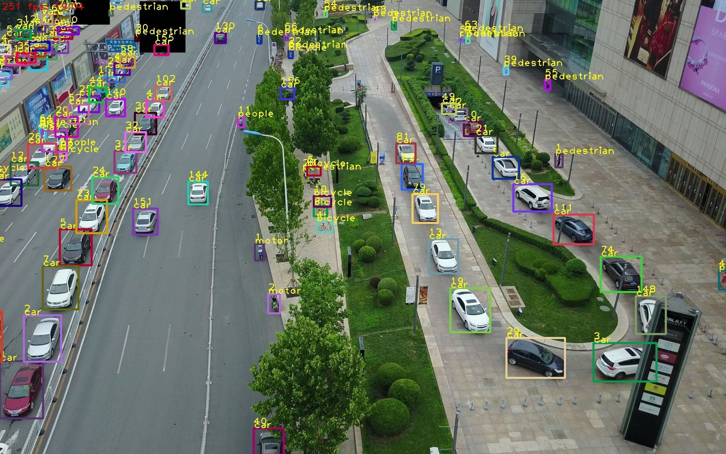 多目标跟踪一(mot)