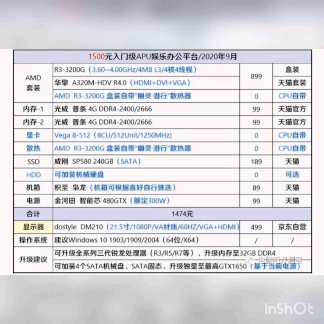 组装机推荐哔哩哔哩bilibili