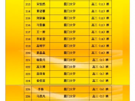 宁夏银川一中高考喜报2017(参考)哔哩哔哩bilibili