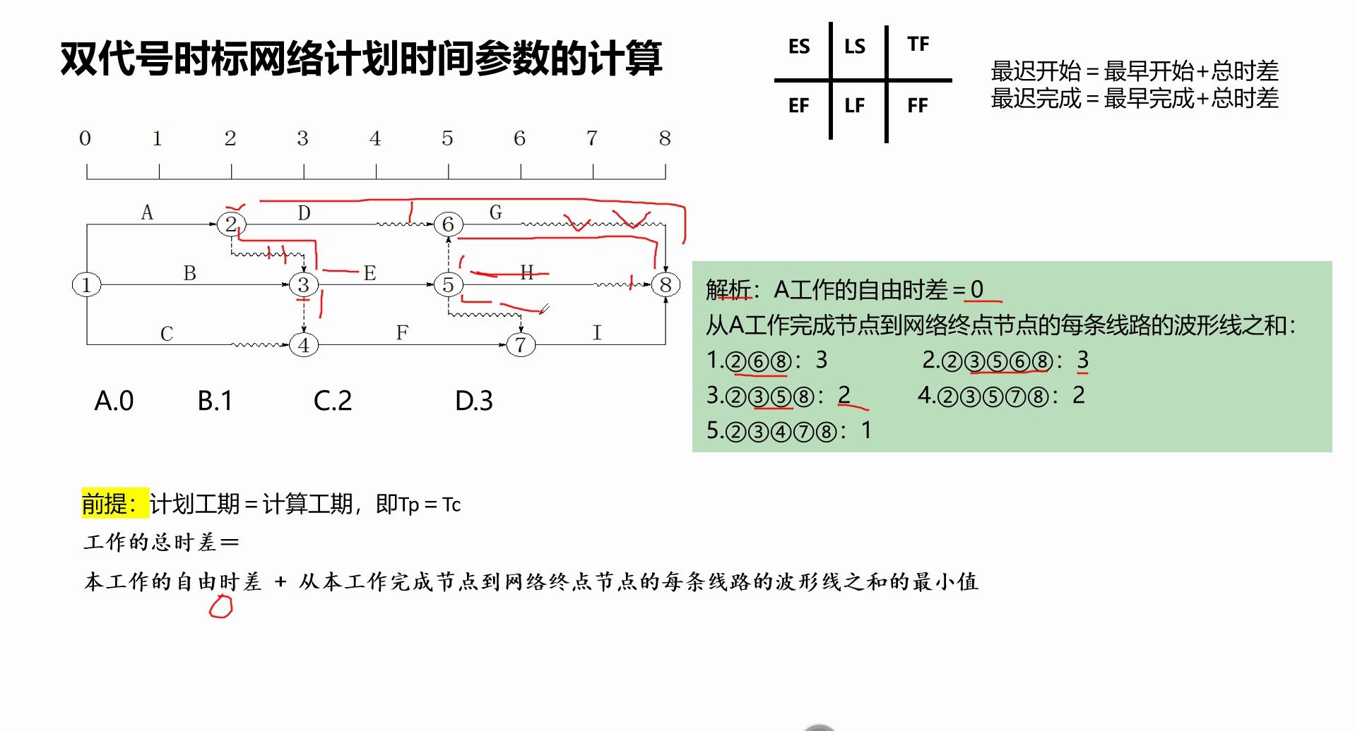 2020一建管理精讲29(双代号时标网络时间参数的计算)哔哩哔哩bilibili