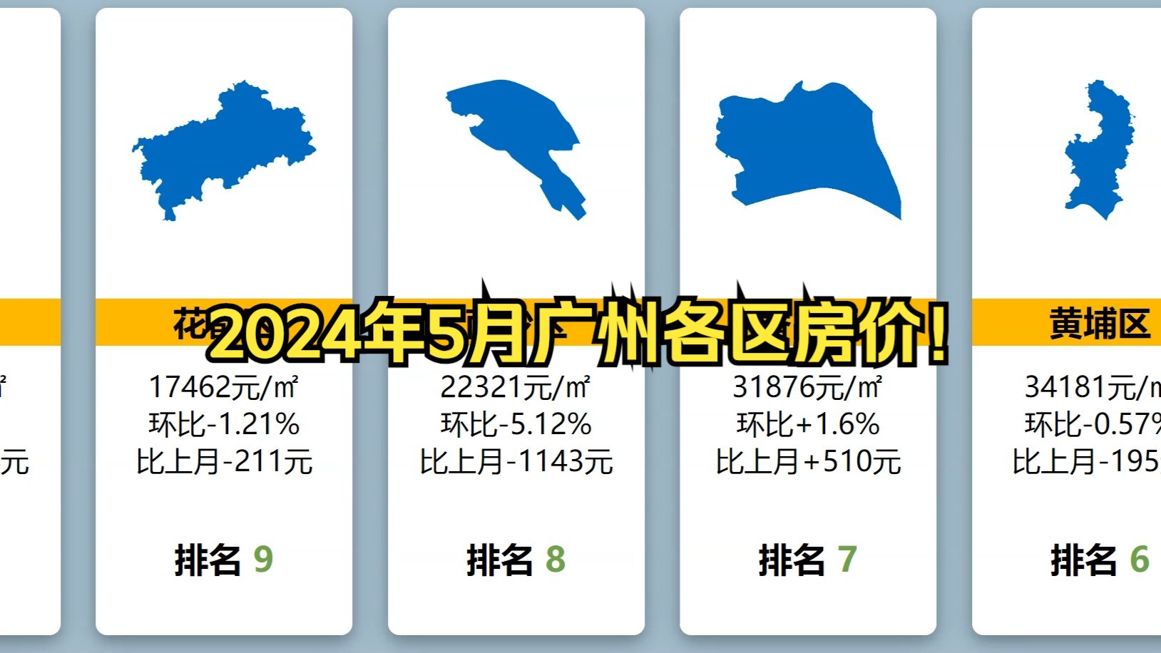 2024年5月广州各区房价!哔哩哔哩bilibili