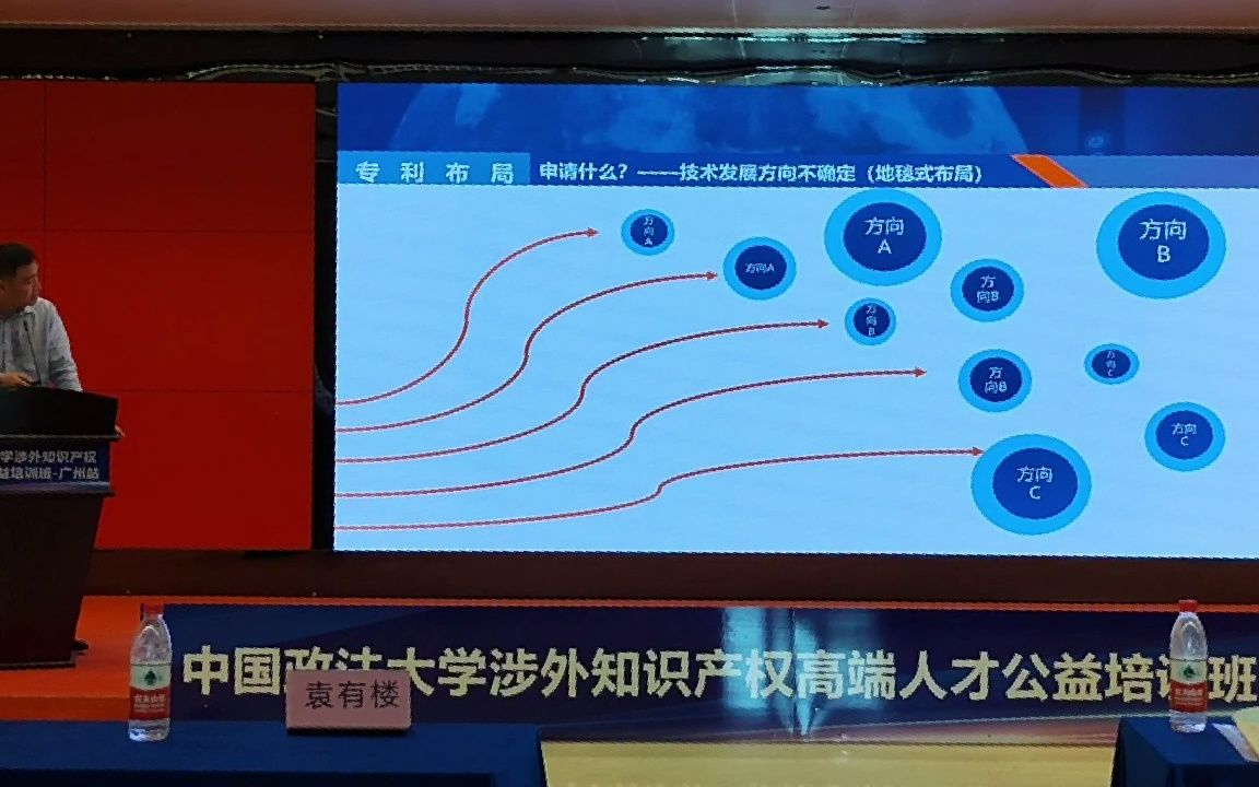 [图]20220105【IP大讲堂第144期】高科技企业的知识产权管理与专利布局