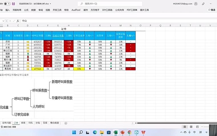 [图]v 80407290找享学课堂码牛学院安卓移动互联网高级开发一二三四期2I