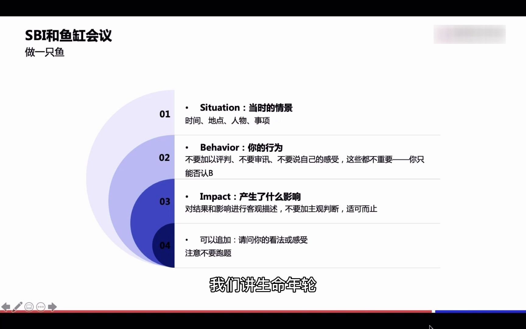 [图]管理  高竞：管理工具之生命年轮 前沿讲座频道