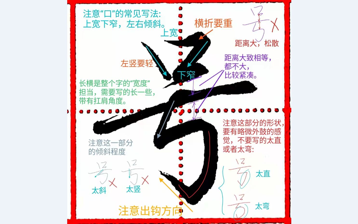 《千字文行书学习》第0050字 ▪ 号哔哩哔哩bilibili