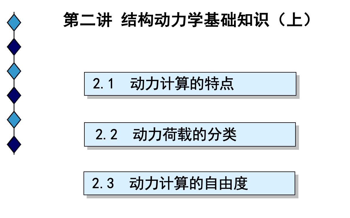 [图]【结构动力学课程1-2】结构动力学的基础知识(上)