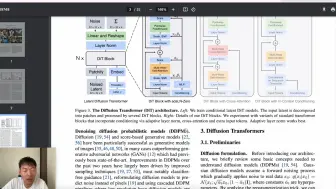 Download Video: Sora、Stable Diffusion、可灵文生图视频大模型原理讲解