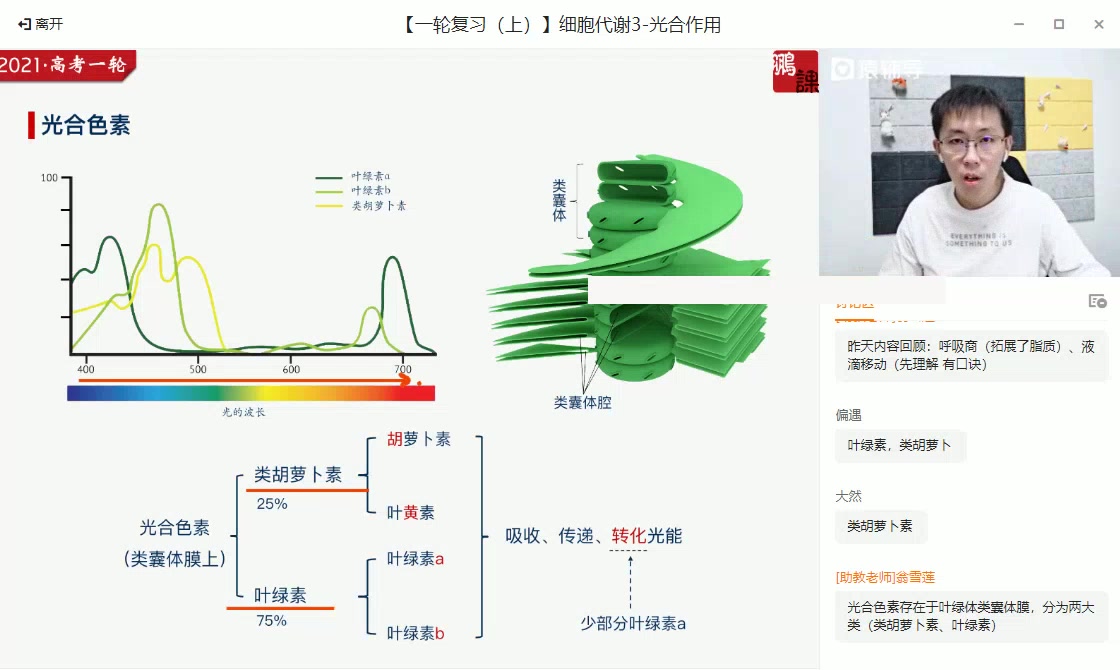 2023高考生物超级名师张鹏 张鹏带你生物冲刺高分 3 【一轮复习上】 细胞的结构基础 985哔哩哔哩bilibili