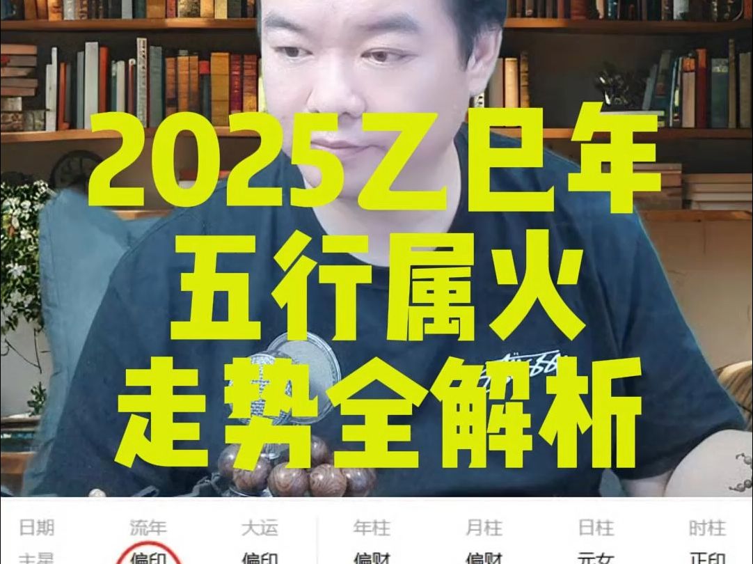 2025乙巳年,五行属火,走势全解析哔哩哔哩bilibili