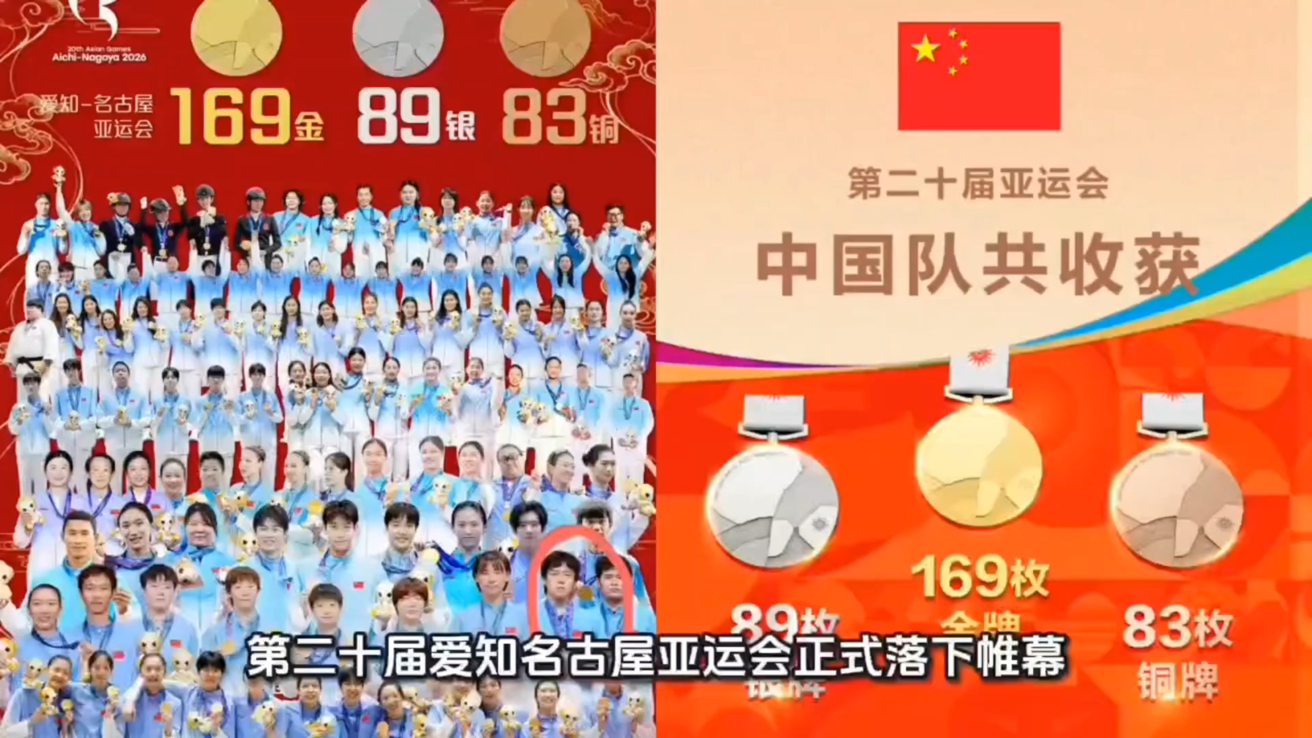 中国队169金89银83铜收官，刷新境外亚运最好战绩