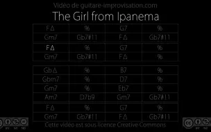 Download Video: 【吉他伴奏】The Girl from Ipanema (110 bpm) : Backing track