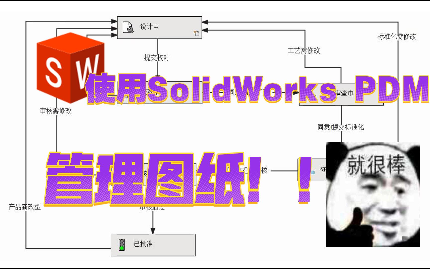 SolidWorks PDM虚拟机打包版,无需安装,打开即用哔哩哔哩bilibili