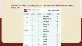某些大学的计算机调剂，普通双非考生就不要掺和了