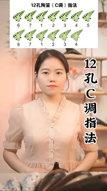 12孔AC陶笛C调指法教学哔哩哔哩bilibili