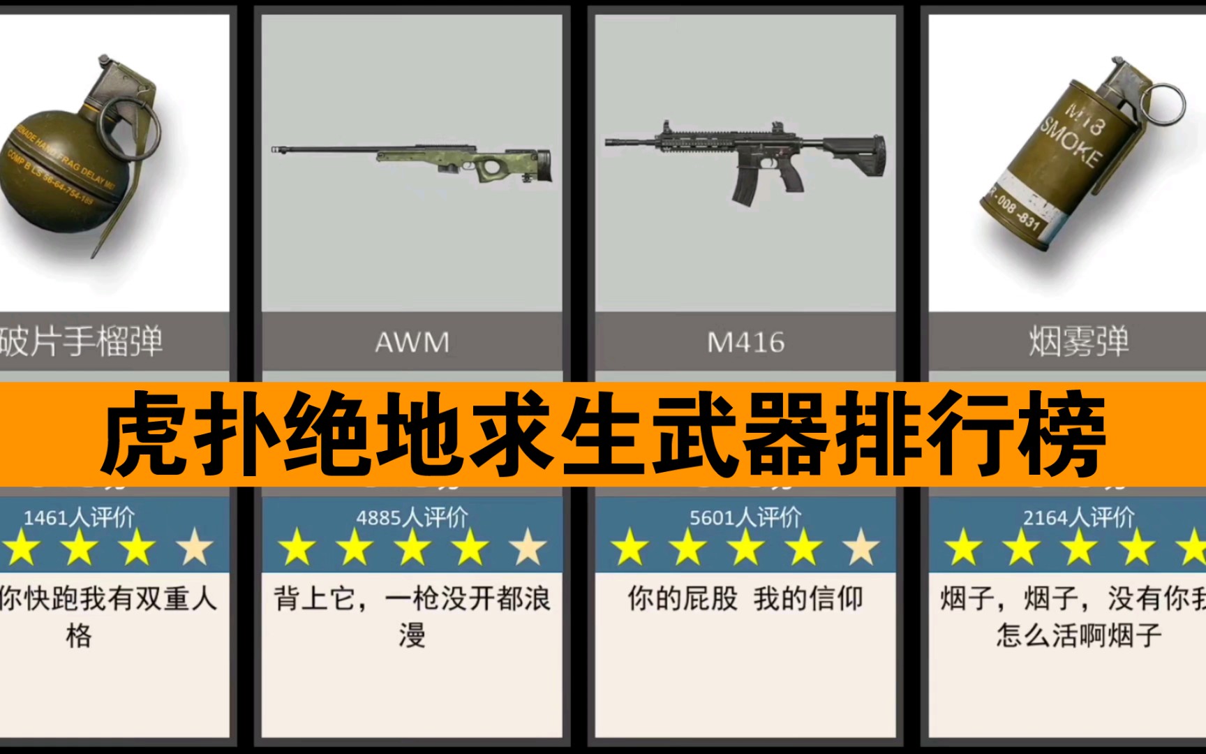 (虎扑锐评)绝地求生(PUBG)武器评分排行榜(只选取了100评论以上的),来看看你的本命武器排第几?哔哩哔哩bilibiliPUBG