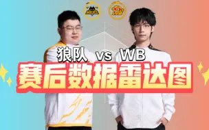 Download Video: 狼队 4:2 战胜WB，晋级胜者组半决赛！赛后数据雷达图